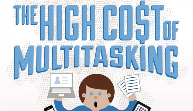 The high cost of multitasking
