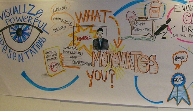 How to give great presentations mural